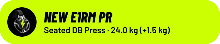 New e1RM PR banner