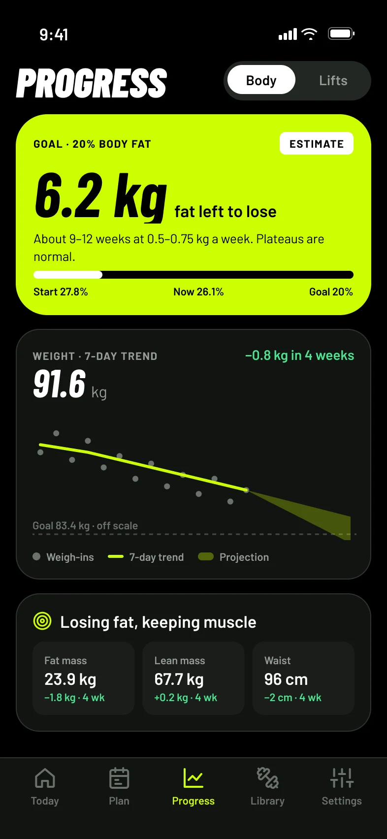 HeroForm Progress screen with goal card and weight trend chart